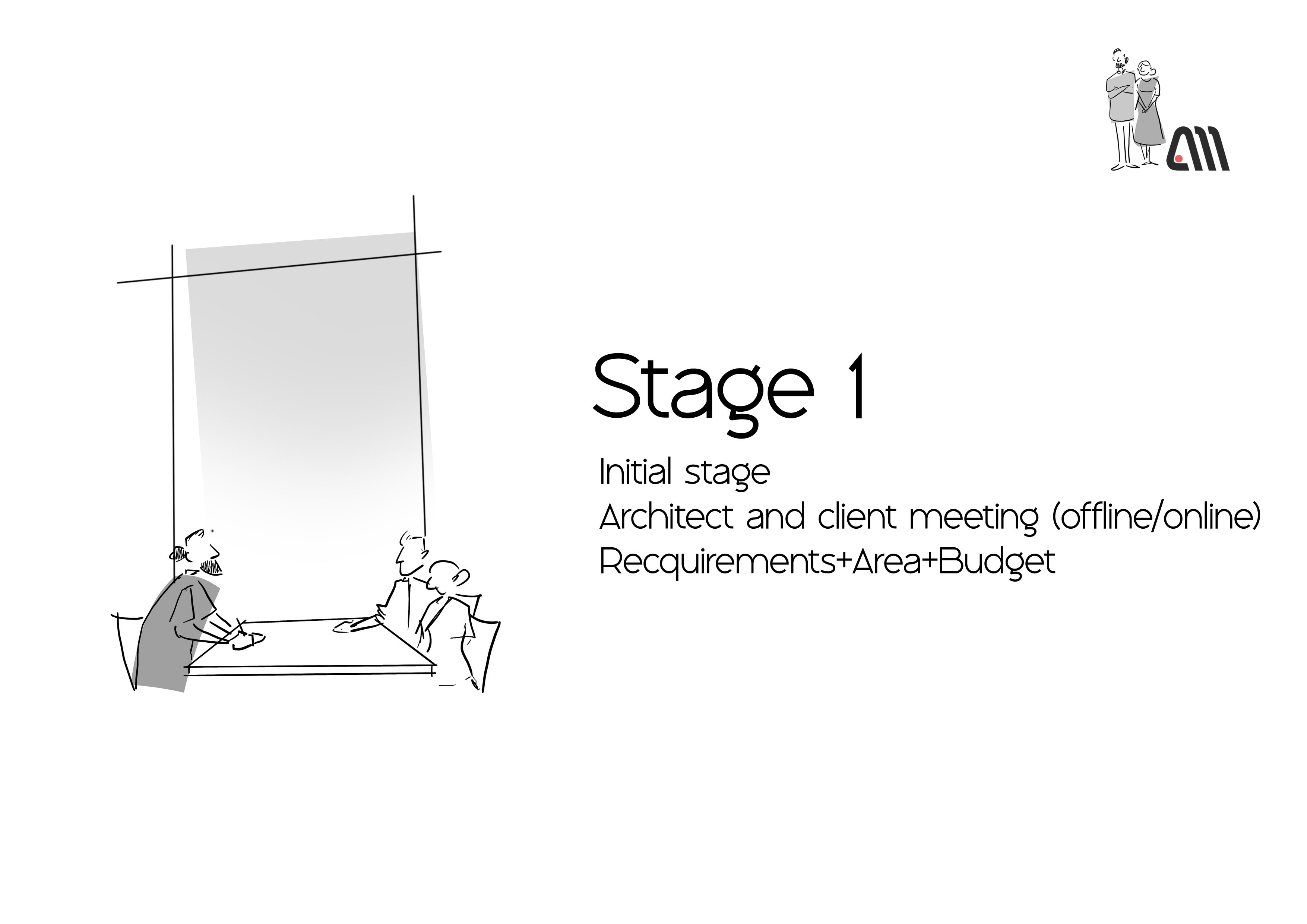 Stage 1 – Initial Consultation & Brief